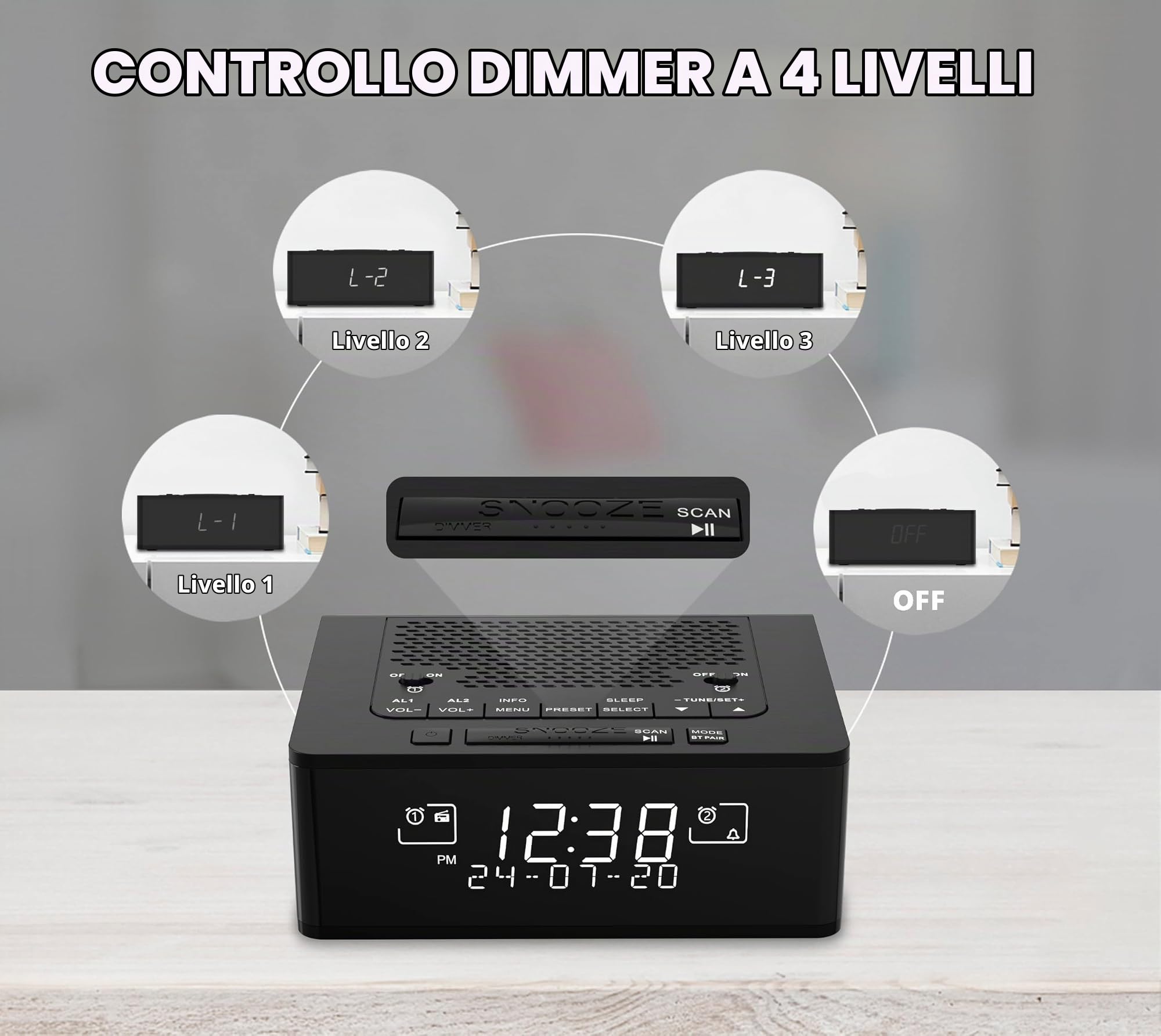 iTOMA Sveglia radio DAB e FM con 40 stazioni preimpostate, display LCD dimmerabile, doppia sveglia con pulsante ON/OFF, snooze, Bluetooth 525