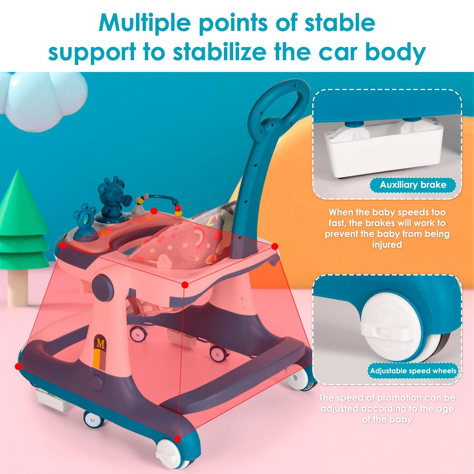 Andador para Bebés,Andador Multifunción 3 en 1 Antivuelco para niños Pequeños,Andador para Empujar,con Ruedas,Freno,asa de Empuje y Mesa Extraíble para Bebés y niños