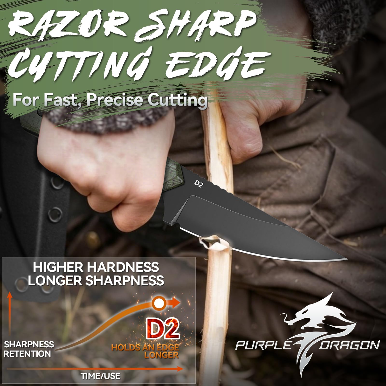 Purple Dragon Outdoor Messer D2 Stahl Klinge und Grün G10 Griff | Feststehendes Messer Full Tang Survival Messer mit Kydex-Scheide für Camping & Bushcraft - Leichtes Geschenk für Männer