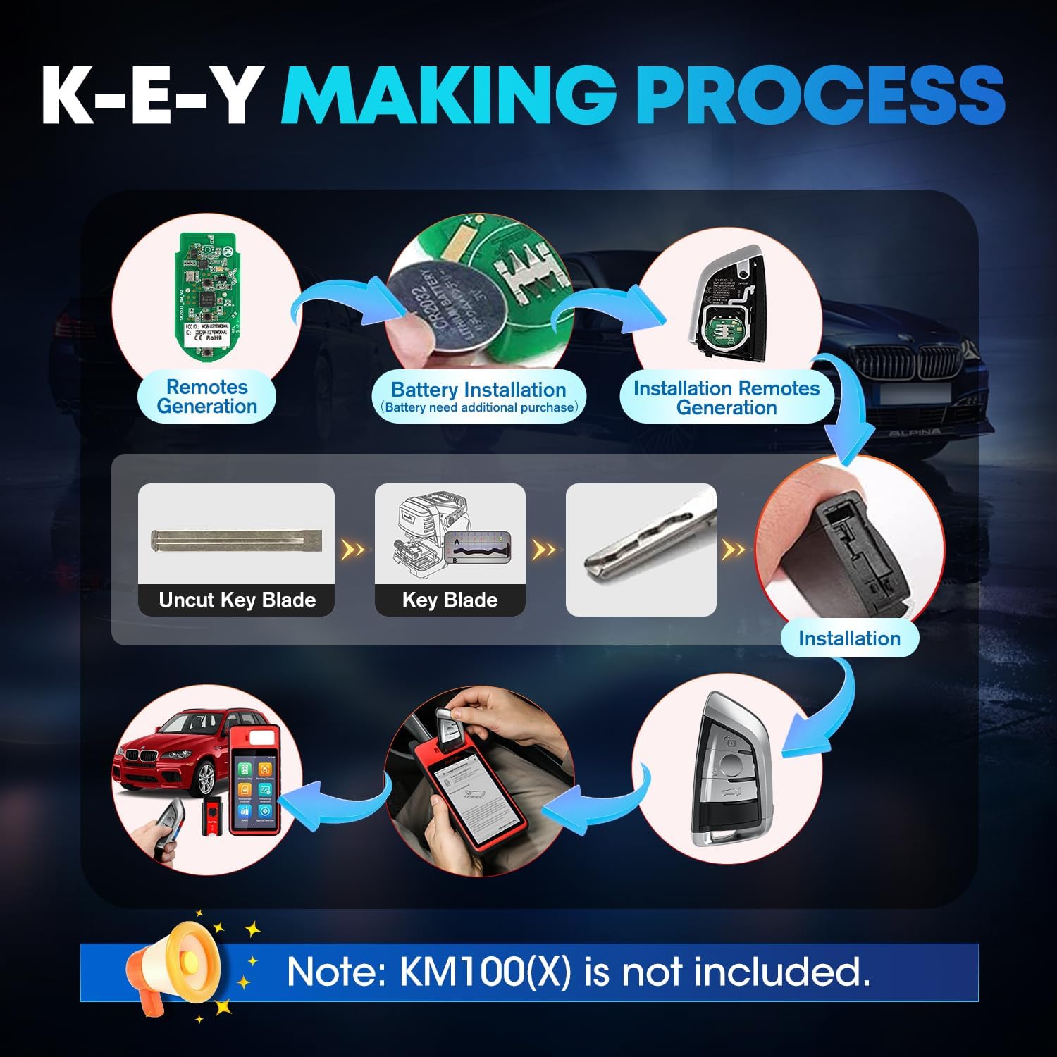 Autel Keyless Entry Remote Key Fob Replacement for BMW, 2026 MaxiIM IKEYBW003AL Programmable Blank Key, 3 Buttons OE-Quality, 130FT Remote, Dual-Band, Work w/Autel Scan Tool IM508S IM608 PRO II