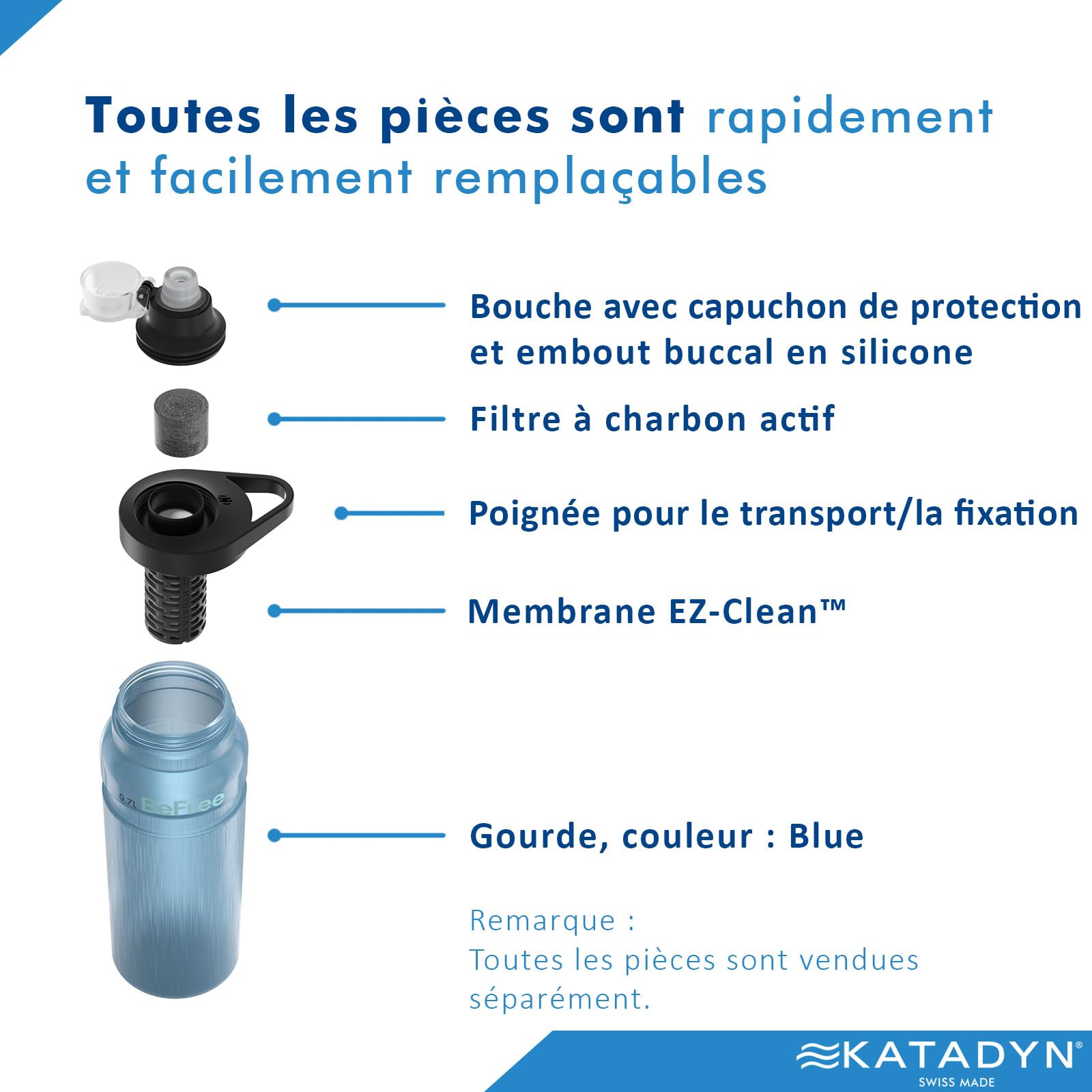 Katadyn BeFree AC Bottle Gourde filtrante à eau ultra légère pour l'extérieur, fibre creuse charbon actif, camping randonnée trekking voyage, filtration portable sans BPA (bleu)