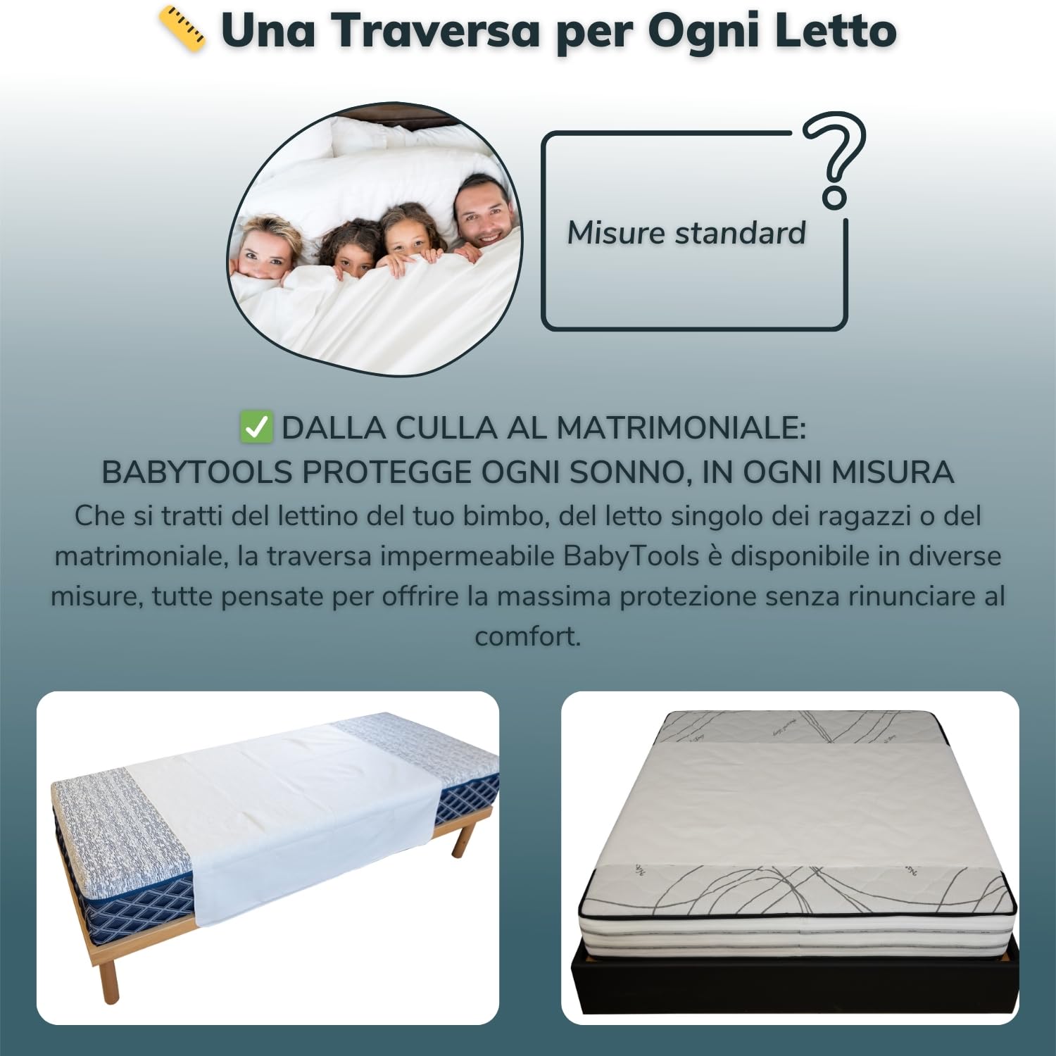 Traversa Letto Anziani Lavabile 110x220 cm Traversine Bambini Impermeabili Matrimoniali Ideali Anche per Animali Domestici, Salvapipì per Materasso, Telo Impermeabile Letto Oeko-Tex 100% Made in Italy