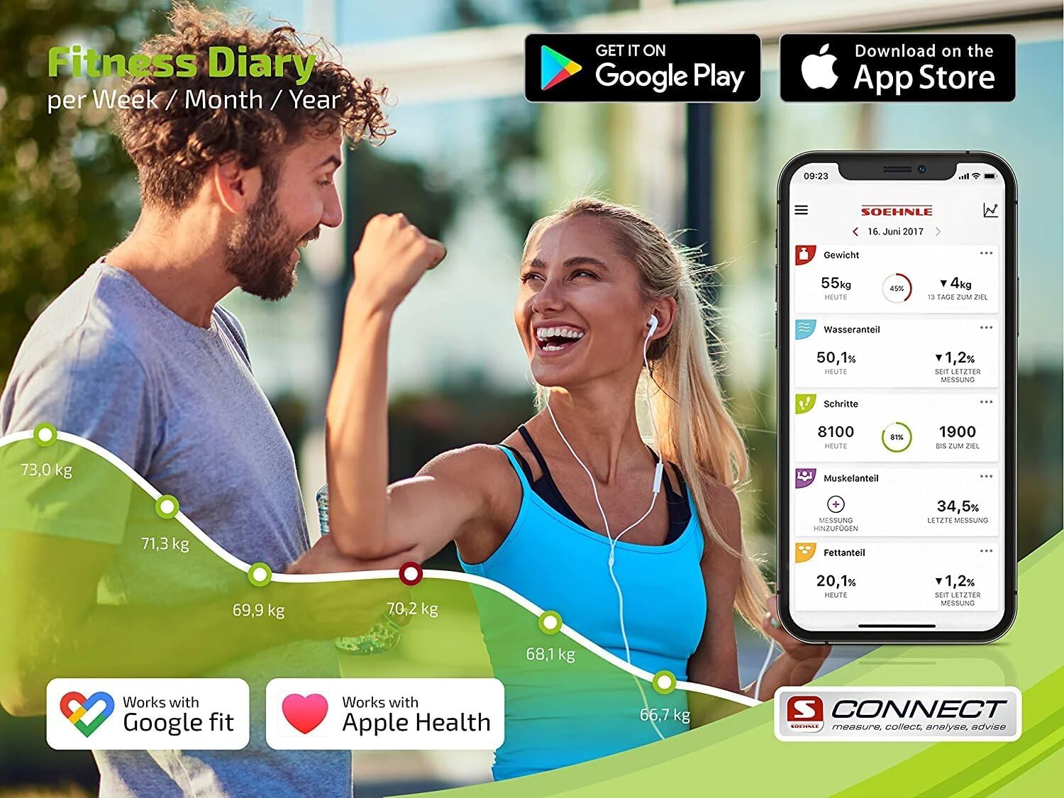 Soehnle Shape Sense Connect 50 - Bilancia pesapersone con Bluetooth e app, per analisi del corpo BIA, con grande display LCD, Nero