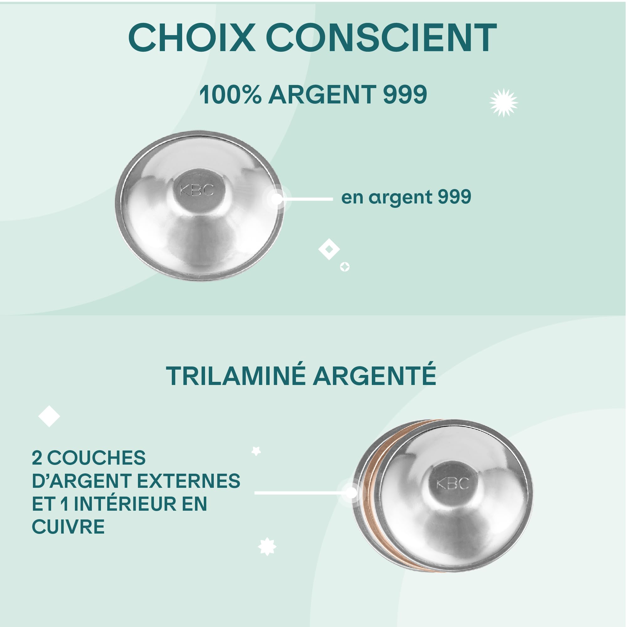 Les coques d’allaitement en Argent Trilaminé sans Nickel pour la Prévention et les Soins des Crevasses du mamelon pendant l’Allaitement - Dispositif Médical Classe 1 Koala Silver Cup