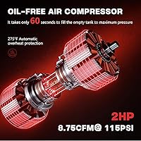 Vista 3 de 10 Gallon Ultra Quiet Air Compressor with Two Quick Couplers, 2HP 8.76 CFM@ 115PSI Pressure Oil-Free Air Compressor Tank, 70dB Quiet Compressor for