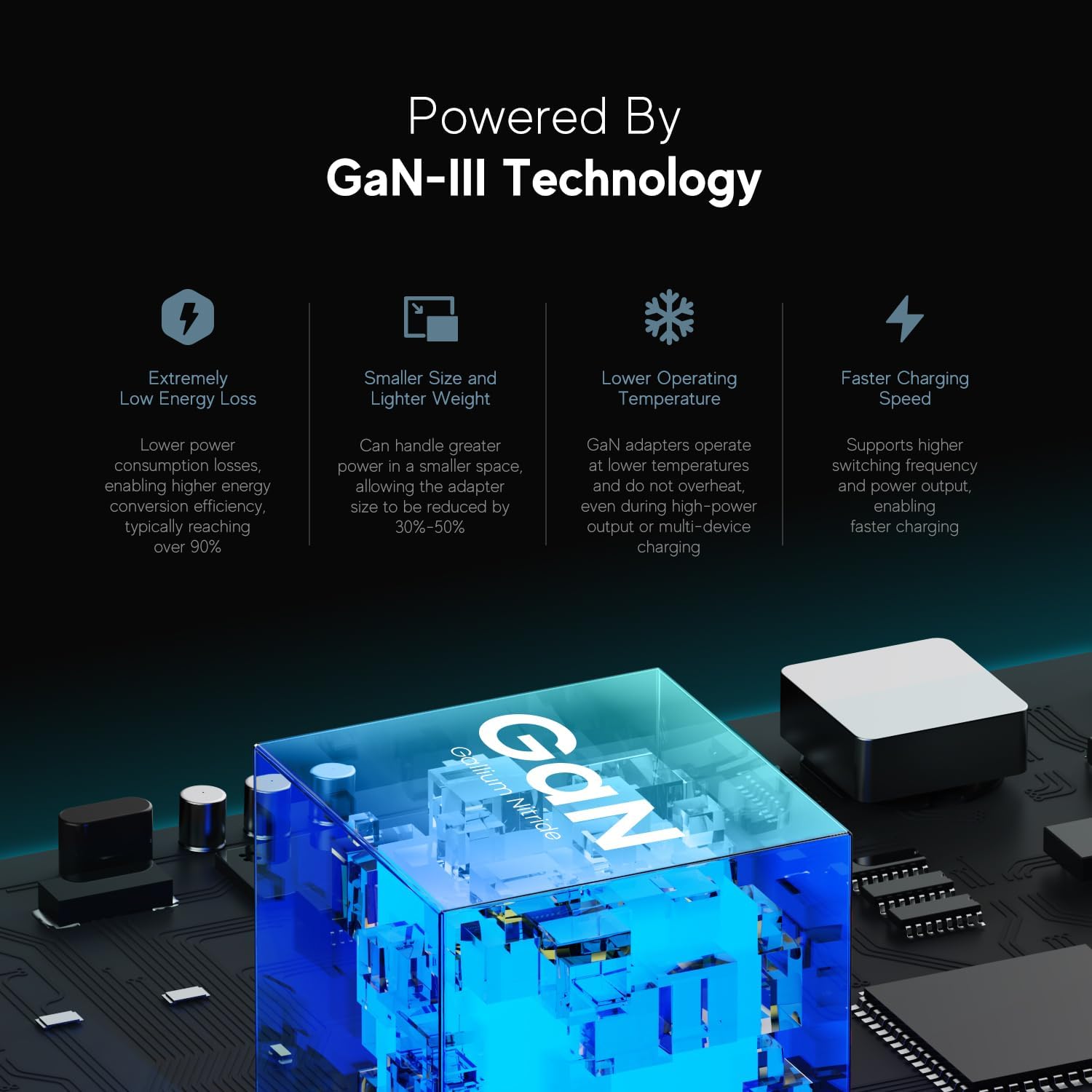 240W USB C Charger 48V5A 36V5A 240W PD3.1 GaN USB-C Power Supply for Gigabit Network PoE Thunderbolt 4/3 USB-C UGREEN/Revodok Pro 209 /Tobenone Docking Station Fast Power Adapter EPR Cable AVS PSU