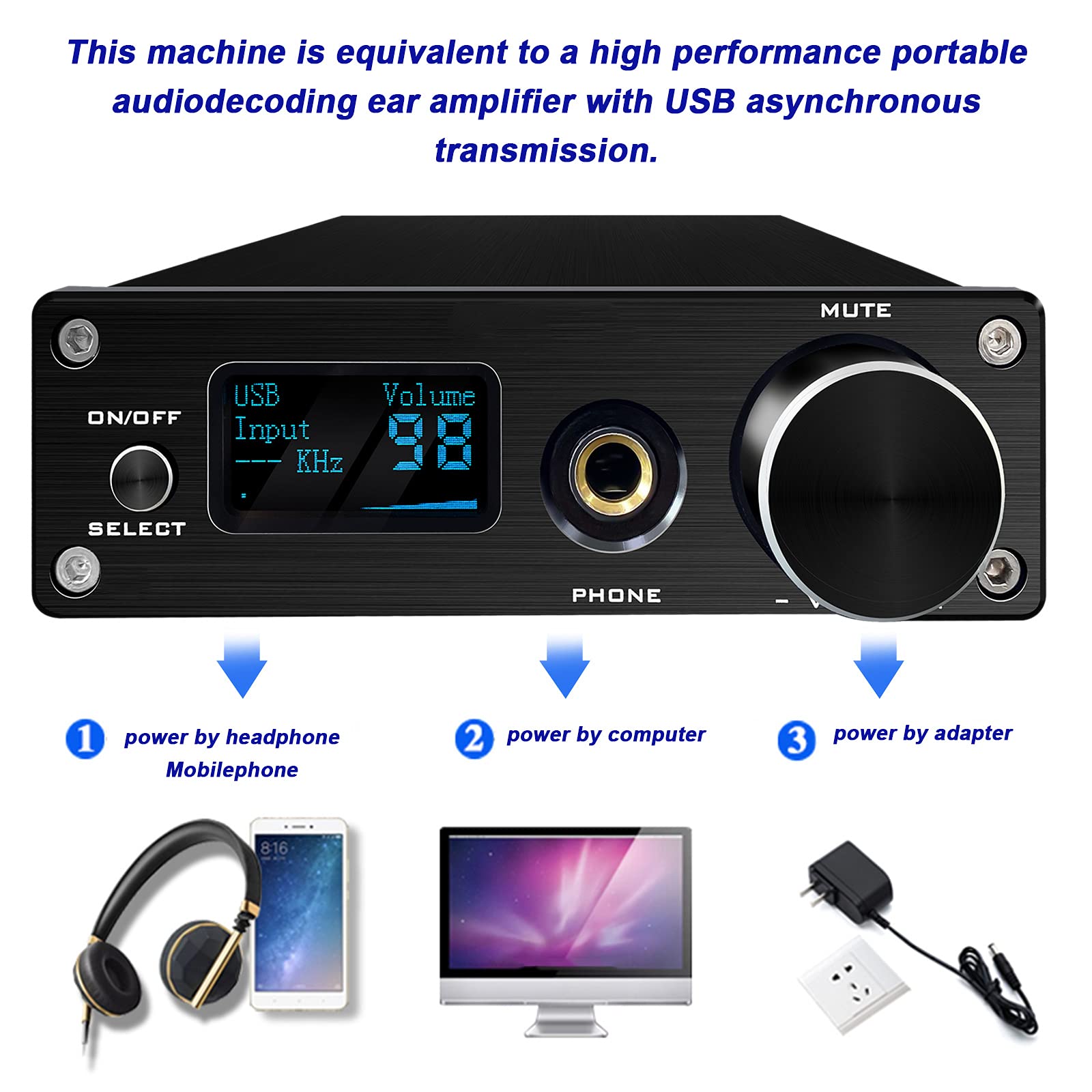 Décodeur Audio, convertisseur numérique-analogique BT 5.0 DAC TPA3116D2 Amplificateur de Puissance sonore 5.0 DAC Classe Audio stéréo HiFi avec Interface USB/Fibre/Coaxial/Cinch/6,