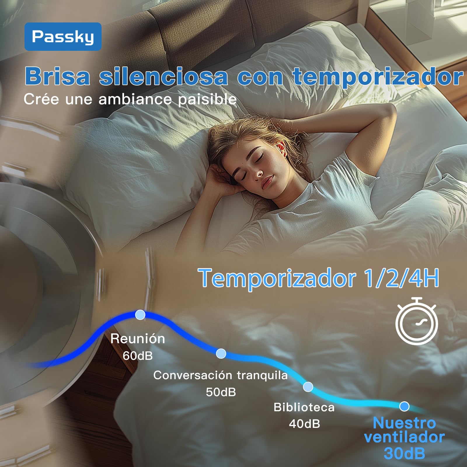 Passky Ventilador de Techo con Luz LED Mando 132cm Silencioso Blanco | 5 Aspas Doble Face Temporizador Motor DC 3 Luces Regulables 6 Velocidades Reversible Verano Invierno Int/Ext Salón Dormitorio