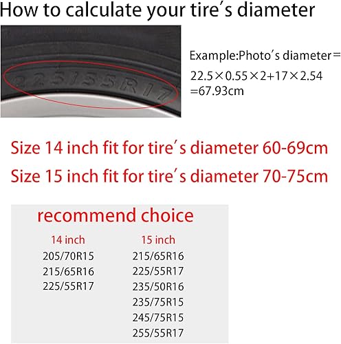 Miniatura 2 de FINGERINSPIRE I GO Where I'm Towed, cubierta de neumático de repuesto a prueba de polvo, protector universal de neumáticos para caravana, viaje,