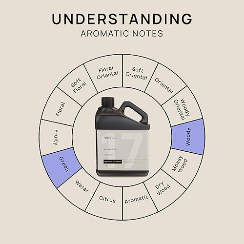 Miniatura 320 de VINEVIDA Aceite de fragancia de cuero genuino para difusores de aire frío, aceites esenciales para recarga de aceite difusor y ambientador