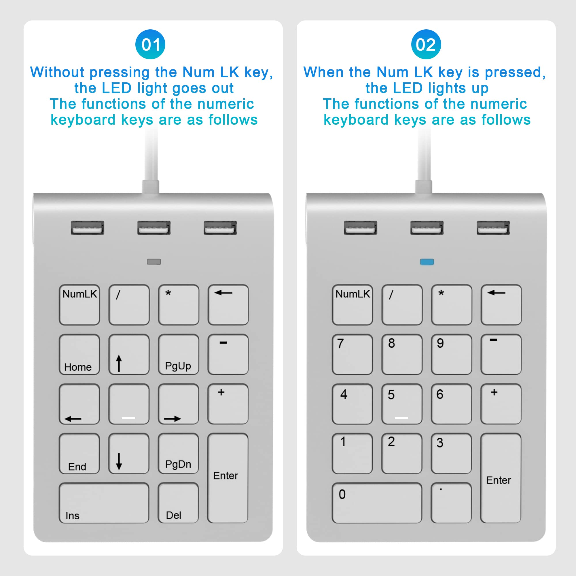 Finition Aluminium Pavé numérique USB avec hub USB intégré pour iMac, MacBook Air, MacBook Pro, MacBook, Mac Mini, PC et Ordinateurs Portable