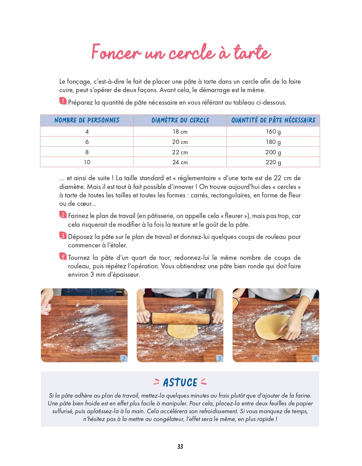 Challenge pâtisserie: Atteignez le niveau CAP à la vitesse de l'éclair !