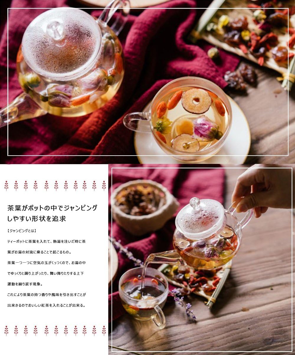 Amazon Nature Park 250ml 耐熱ガラス ティーポット 急須 ガラス 紅茶ポット かわいい 小サイズ 業務用 飲食店 お店用 一人暮らし ティーポット オンライン通販