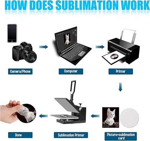 Miniatura 3 de Llaveros de sublimación en blanco, llaveros de transferencia de calor de doble cara, llaveros en blanco para transferencia de calor, suministros de