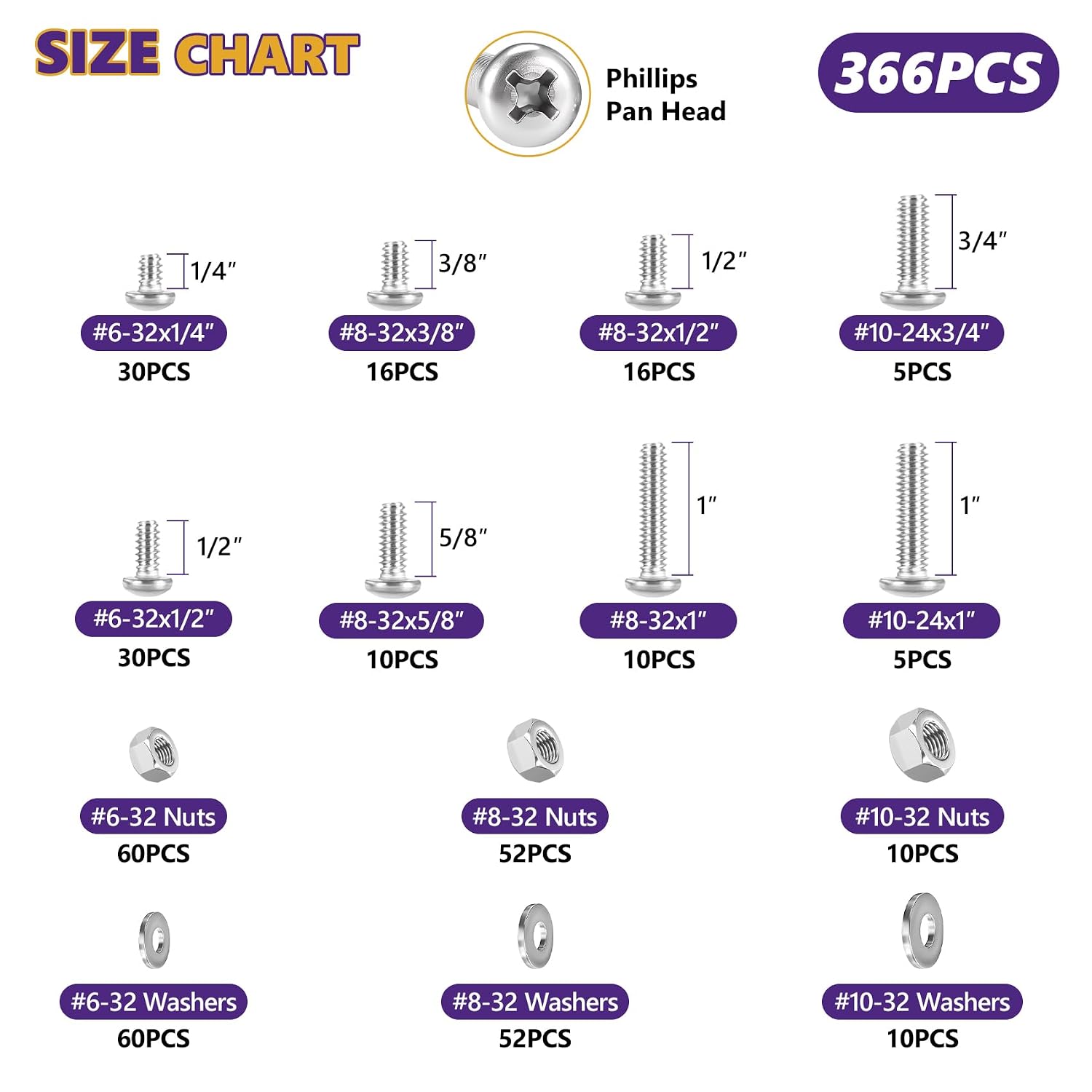 366Pcs #6-32#8-32#10-24 Machine Screw Kit 304 SS, Nuts & Washers image 4