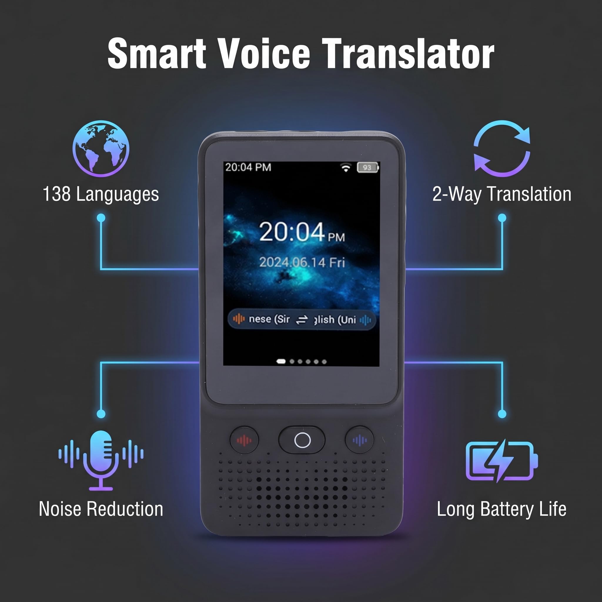 Sprachtranslator -Gerät, AI Smart Translator, 2 -Wege -Voice -Übersetzung von Echtzeit, Unterstützung von 138 Sprachen, Offline & Foto & & WLAN -Übersetzung