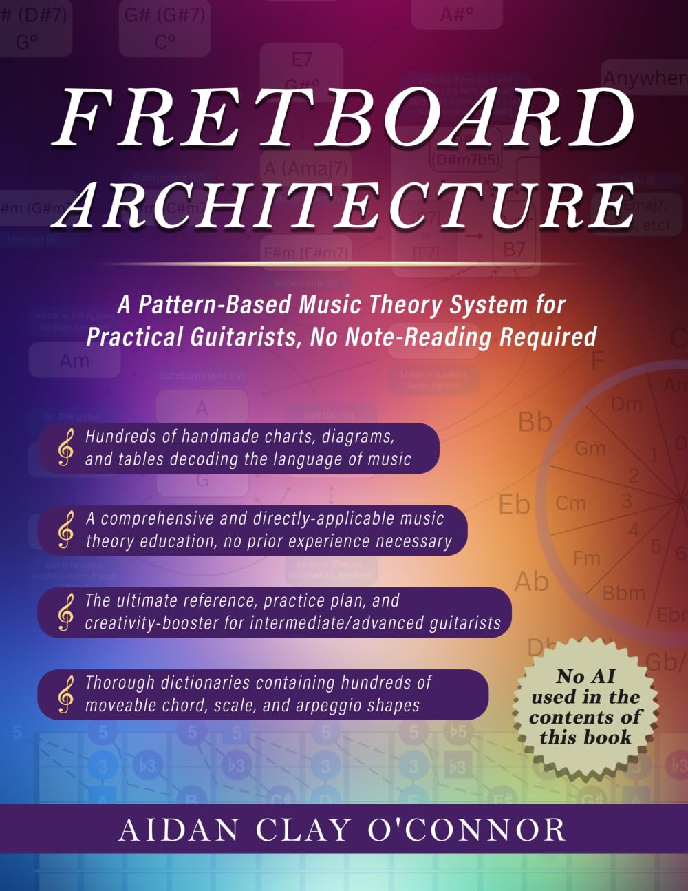 Fretboard Architecture: A pattern-based music theory system for guitarists, no note-reading required