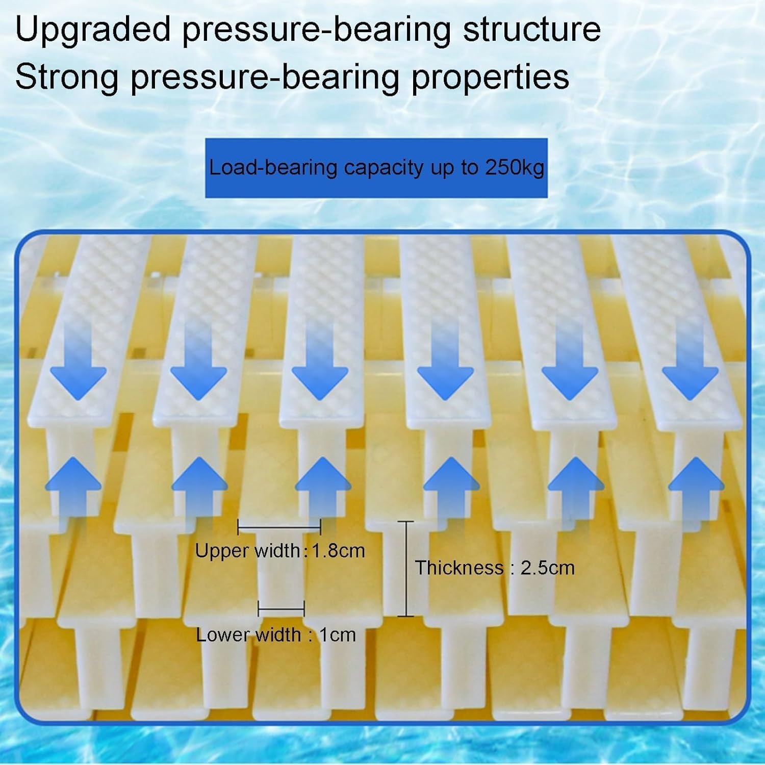 ABS Plastic Pool Drainage Grates - White Overflow Gutter for Swimming Pools, Multiple Sizes (40x100cm) - Durable Drainage Solution for Efficient Water Management