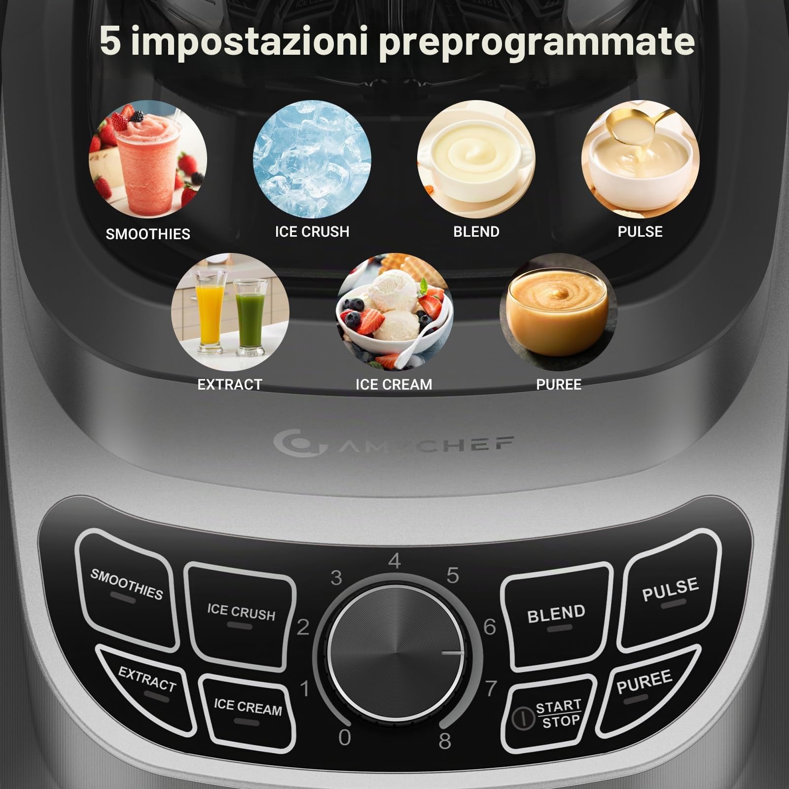 AMZCHEF Frullatore Tritatutto Multifunzione con 8 Velocità Selezionabili, Frullatore Professionale 1800W, Blender 1,85 Litri per Frullati, Smoothie, Tritaghiaccio, Frutta Congelata, Frutta Secca