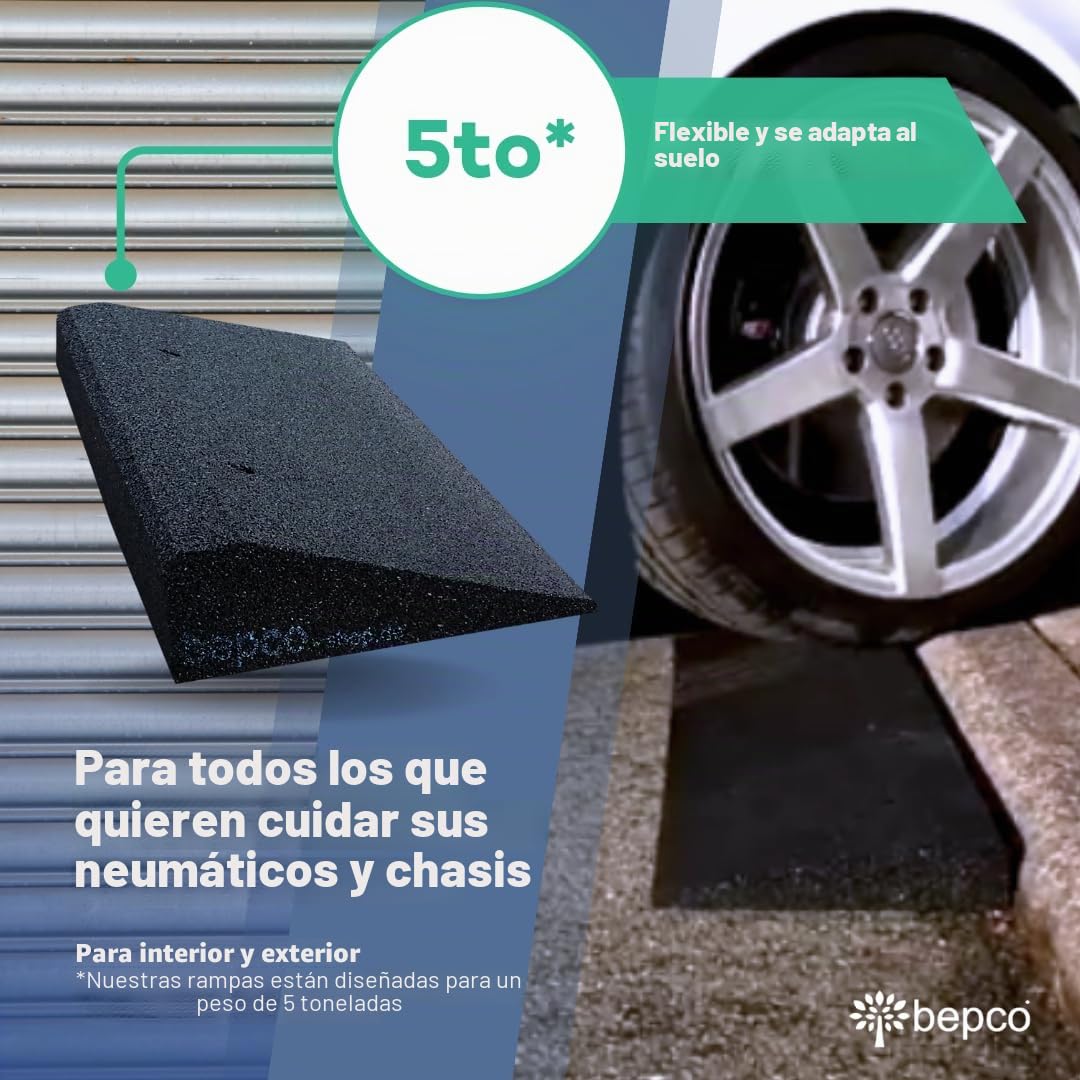 Bepco Rampa para Bordillos de Goma 50x25x10 cm Negro, Rampa de Umbral de Puerta con Arandelas Integradas