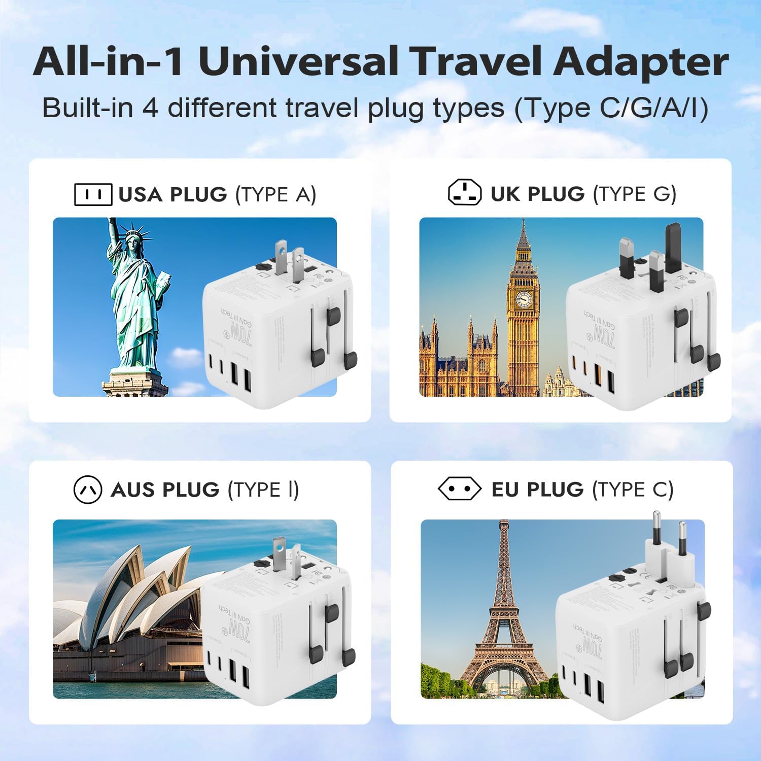 7 in 1 World International Travel Plug Adapter - Powerful GaN Tech 70W with 3X USB-C and 2 USB-A Ports Cruise Approved, Universal Travel Adapter 100V 250V A/C, EU US UK AUS Asia