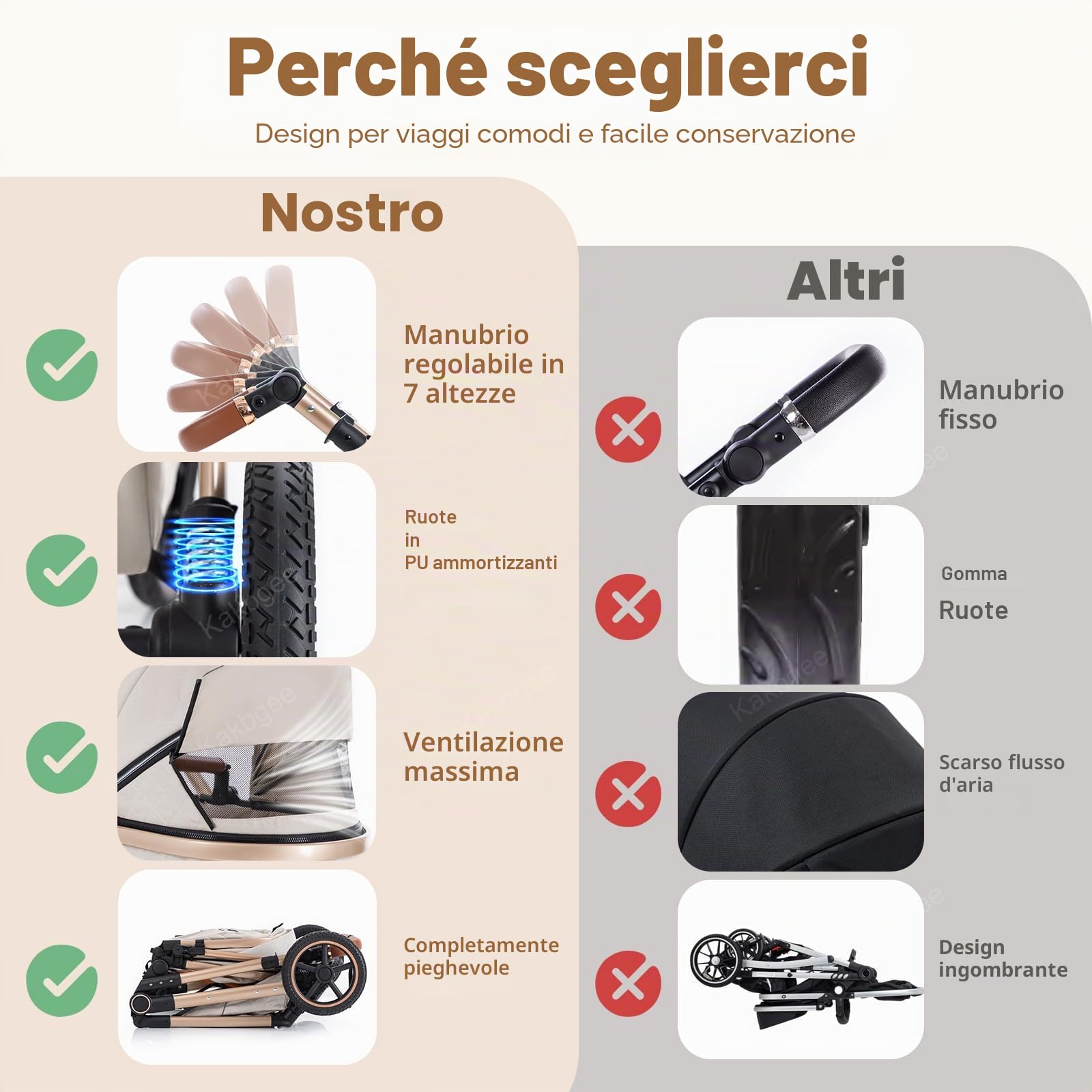 Passeggino 3 in 1 con Seggiolino Auto, Carrozzina Piegevole, 7-Altezza Regolabile, Sospensione 4 Ruote, Copripioggia e Zanzariera, Baby Stroller per Neonati 0-3 Anni (15kg), Grigio chiaro