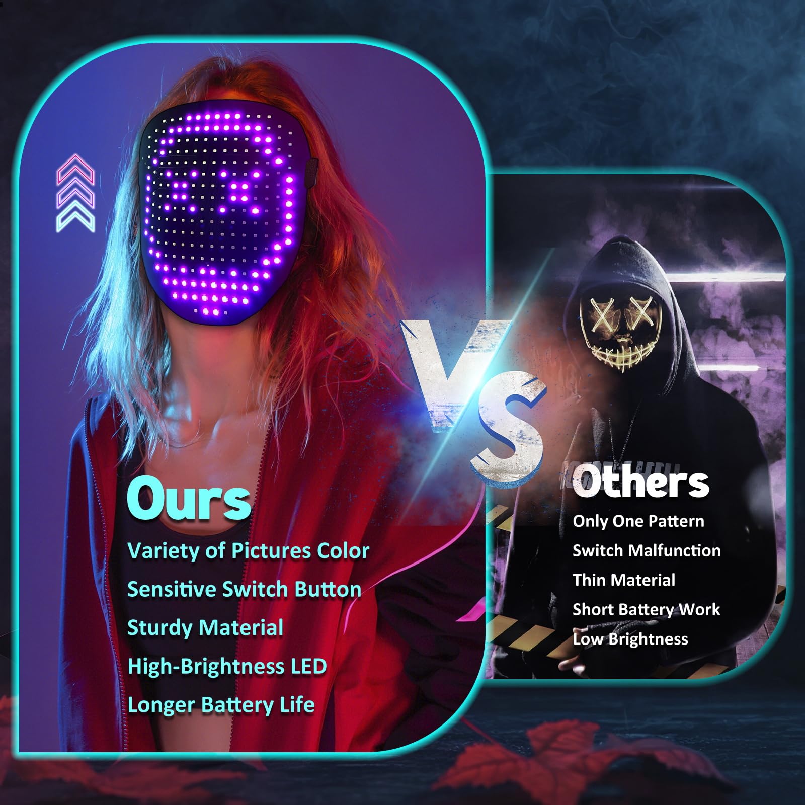 Hipappy LED Mask with Gesture Sensing – Light Up LED Mask for Men & Women, Perfect for Halloween, Christmas, Cosplay, Birthday & Masquerade Parties