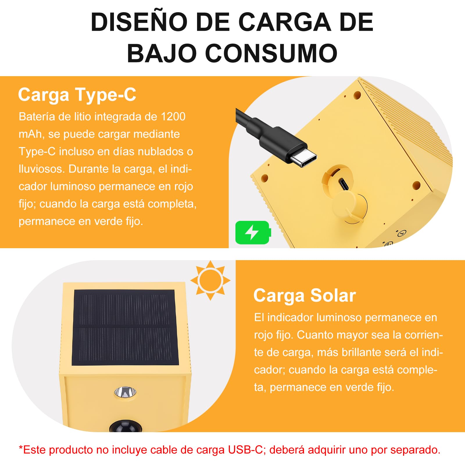 Dissuasore per uccelli e gatti a ultrasuoni solare, sensore di movimento a infrarossi e luce LED, batteria ricaricabile da 1200 mAh, resistente alle intemperie, per giardino, cortile e