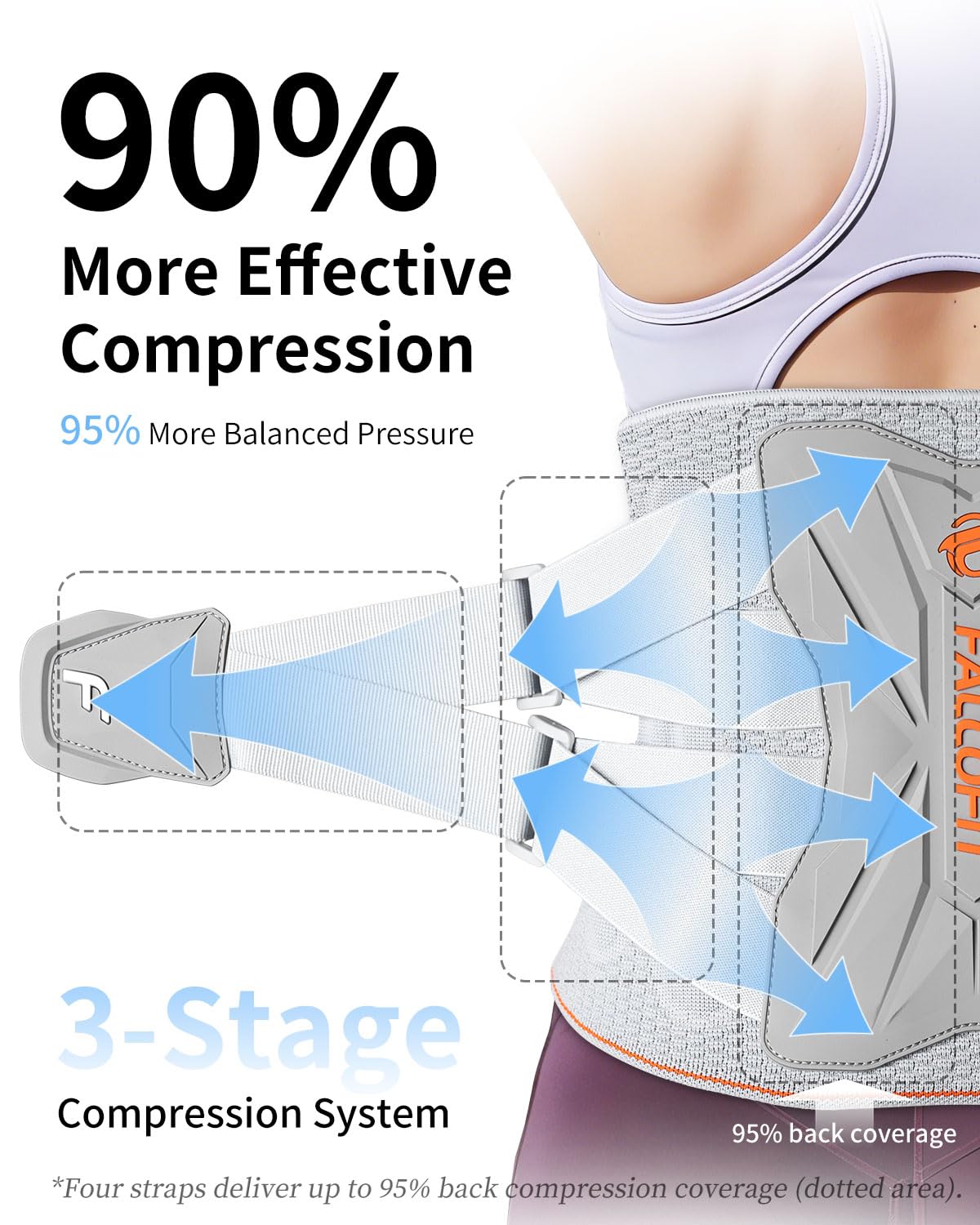 Back Brace for Lower Back Pain Relief, Lumbar Support Belt with 9X Ergonomic Support System, Breathable 3D Knitted Back Support Brace for Men & Women, Sciatica, Scoliosis, Herniated Disc (Large) - Image 4