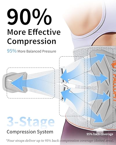 Miniatura 4 de Soporte de espalda para aliviar el dolor de espalda baja, cinturón de apoyo lumbar con sistema de soporte ergonómico 9X, soporte de espalda de punto