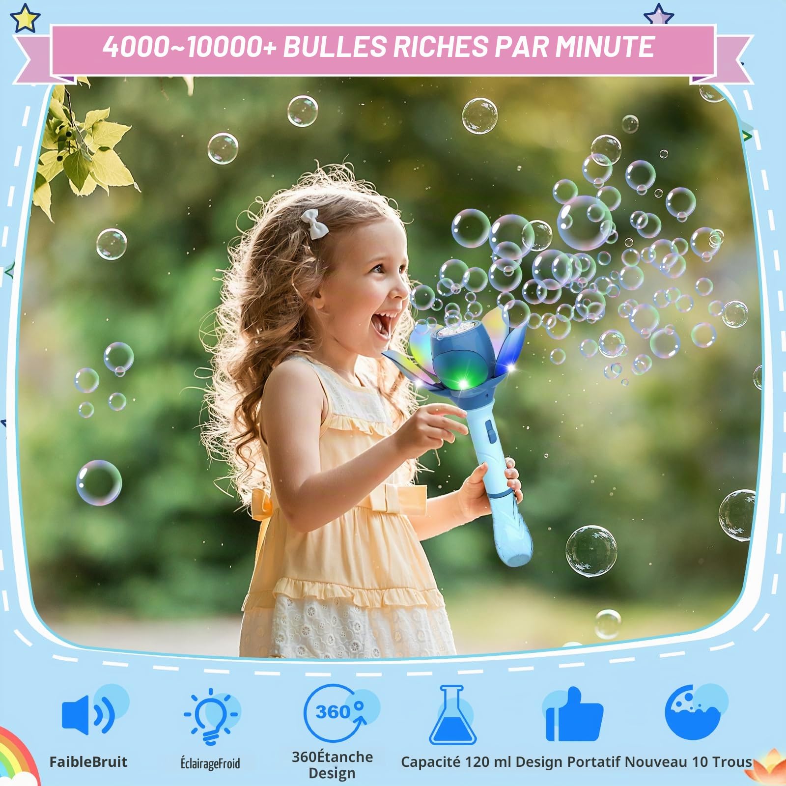 Machine a Bulle, Fleur de Lotus Machine à Bulles Enfants 10000+ Bulles/Minute, Pistolet a Bulles pour Enfant avec 120ml Solution et 8X 10ml Concentré à Bulles (Bleu)