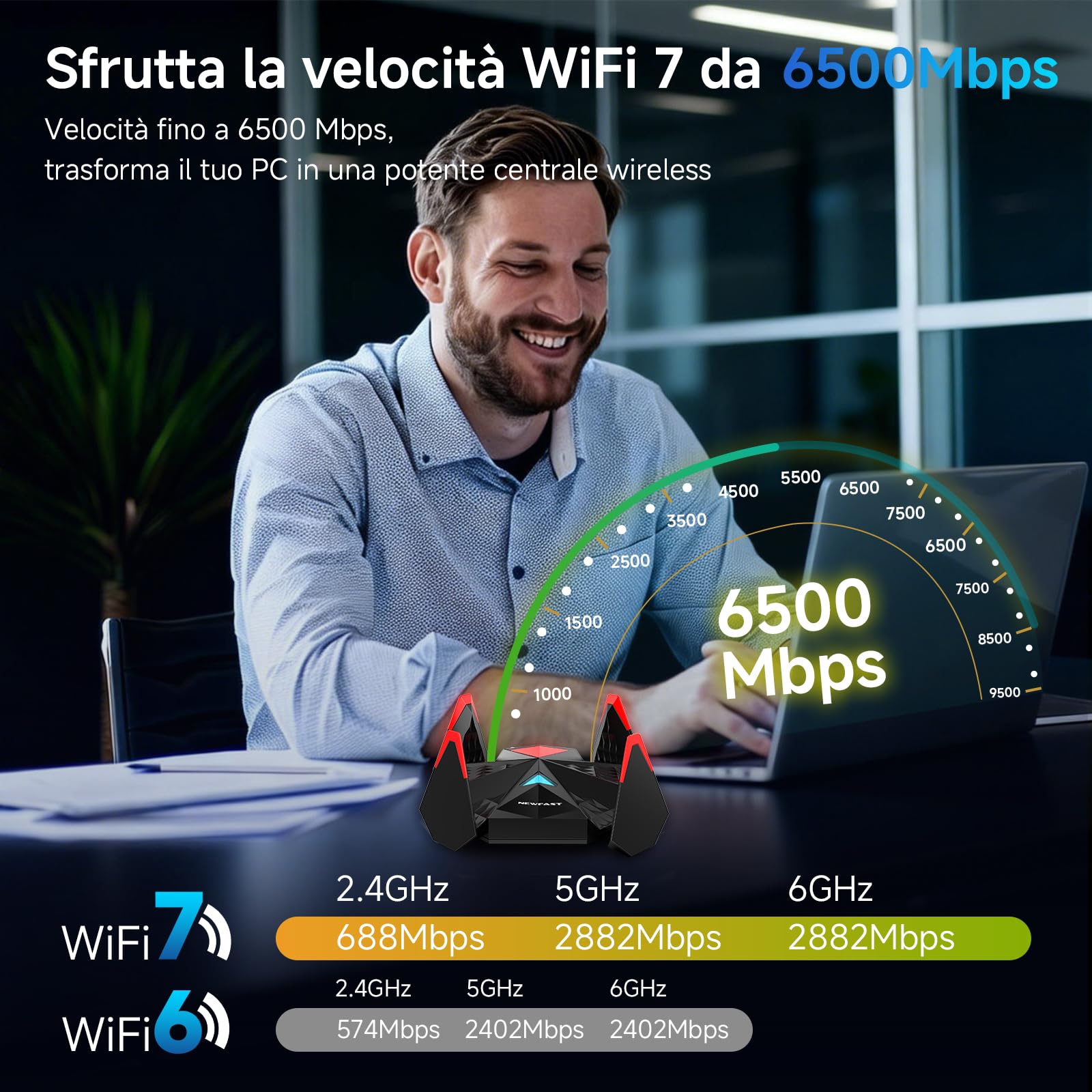 NEWFAST 6500Mbps Chiavetta WiFi per PC Fisso, USB WiFi 7 Tri-Band 2,4/5/6GHz Antenna WiFi USB con 4 * 5dBi Antenne, 4096-QAM, WPA3, Supporta Windows 11/10