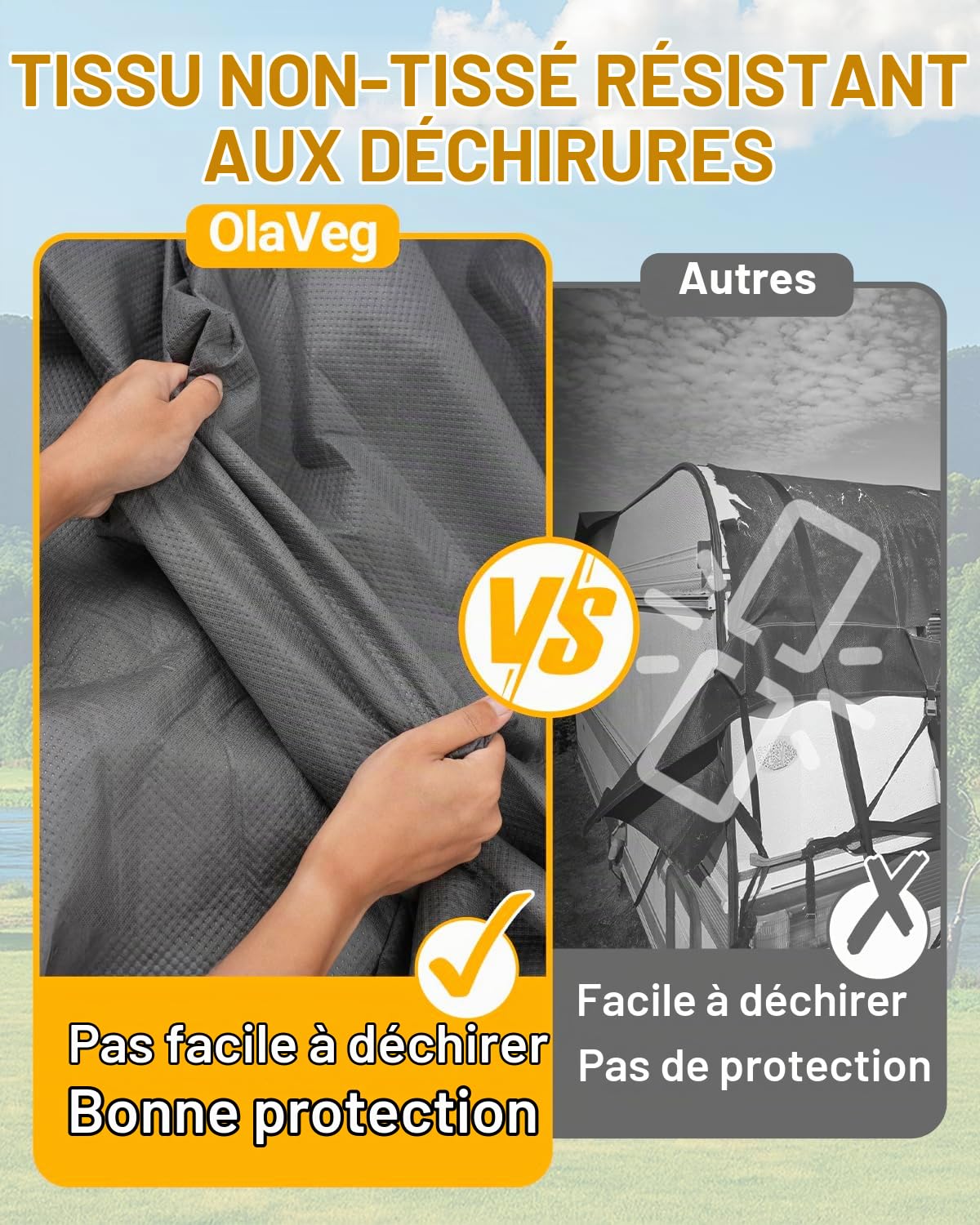 6,5x3m Housse Caravane Imperméable Bache Toit Camping-Car Bache de Toit pour Caravane Protection UV avec Bandes Réfléchissantes et Sac de Rangement Tissu Non Tissé