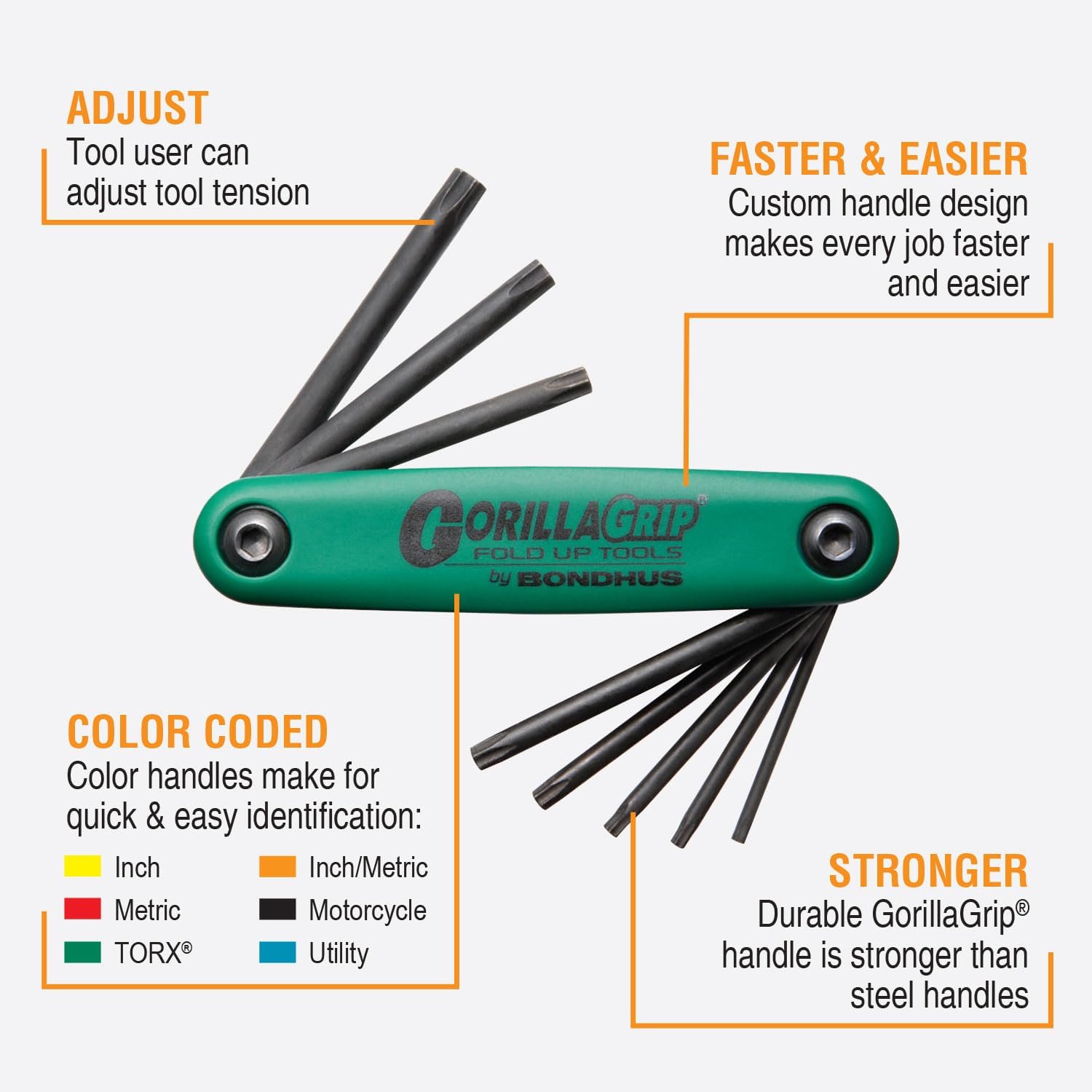 Bondhus 12638 GorillaGrip Set of 8 Tamper Resistant Star Fold-up Keys, sizes TR9-TR40