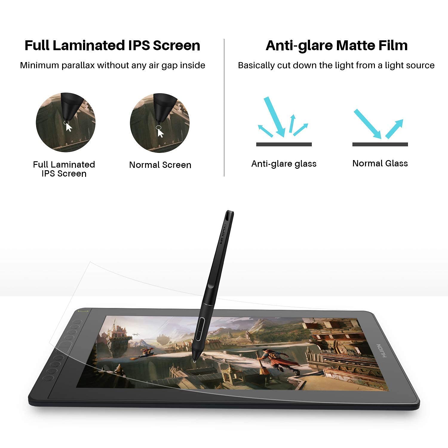 Amazon.com: 2021 HUION KAMVAS 16 Graphics Drawing Tablet with Full