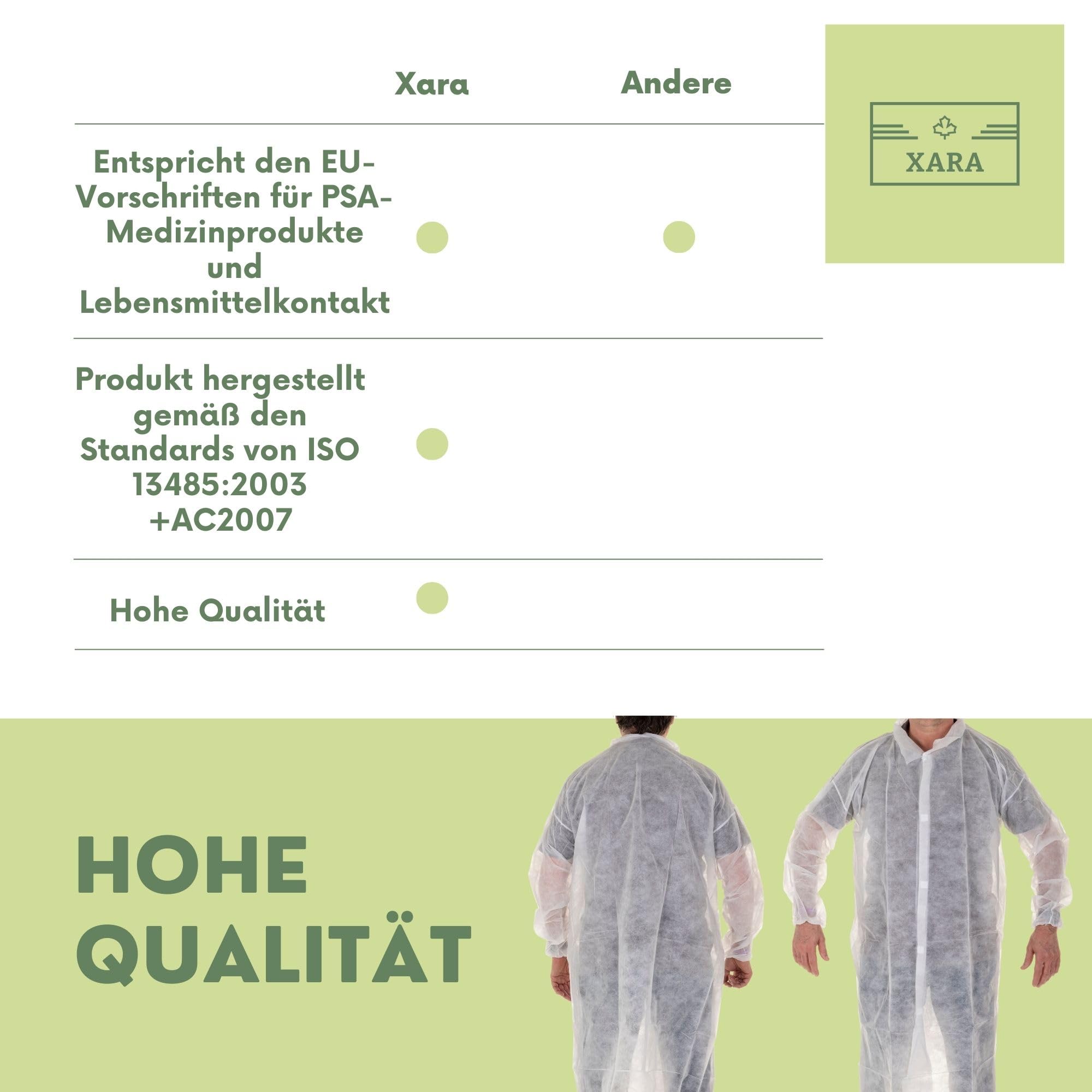 XARA Schutzkittel Einweg - Einweg-Schutzkittel – Einwegkittel – Einheitsgröße - Größe XL -112 x 138cm - TNT Polypropylen 35 gr - Einwegkittel mit Kontaktverschluss - Atmungsaktiv - 10 Stück