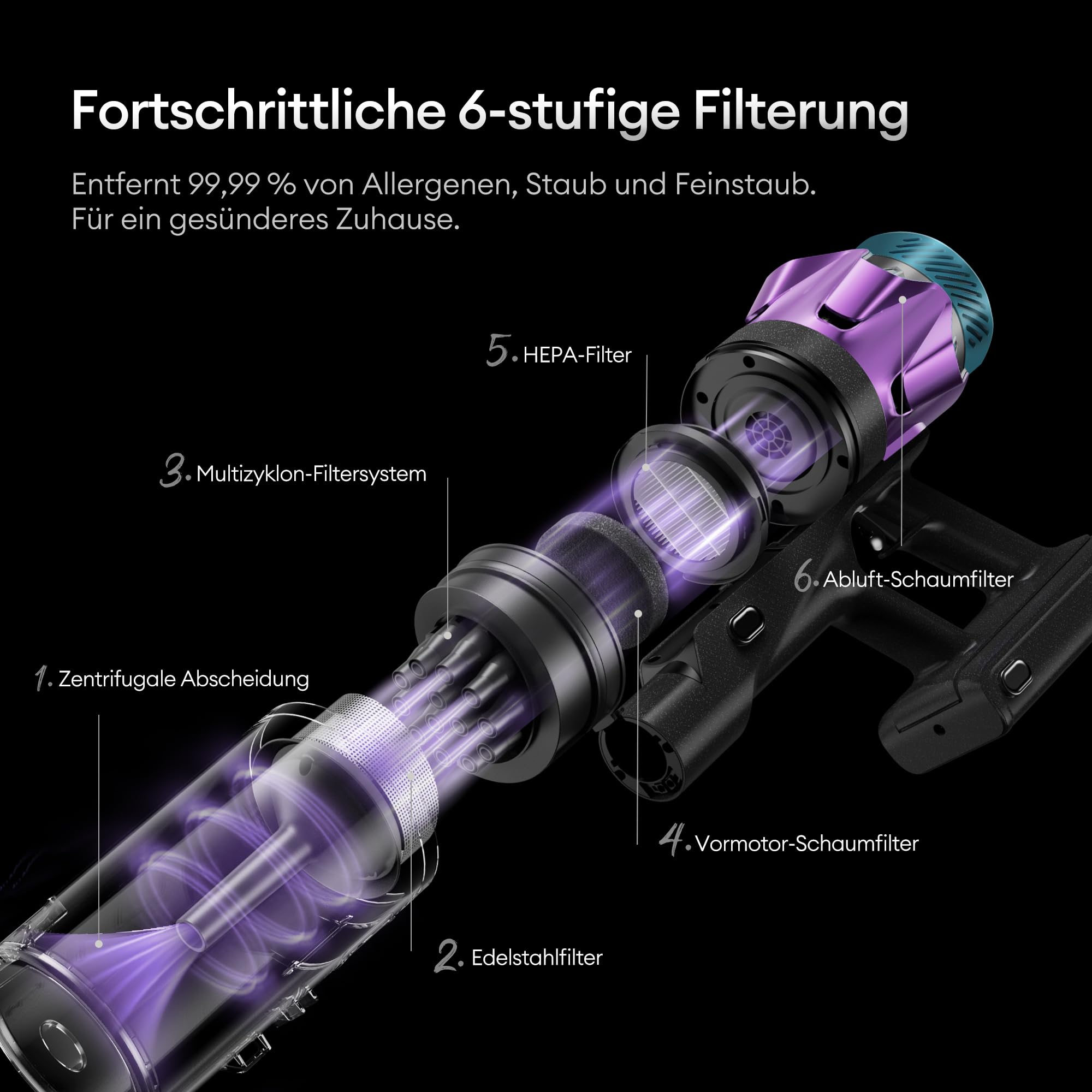 Ultenic Akku Staubsauger 55000Pa/600W/80Min, 1,6L Staubsauger Kabellos mit Multi-Zyklon-Filtration, Touchscreen, Anti-Tangle-Bürste, Wandladestation, Selbststehend，für Tierhaare/Teppiche/Hartböden,Rot