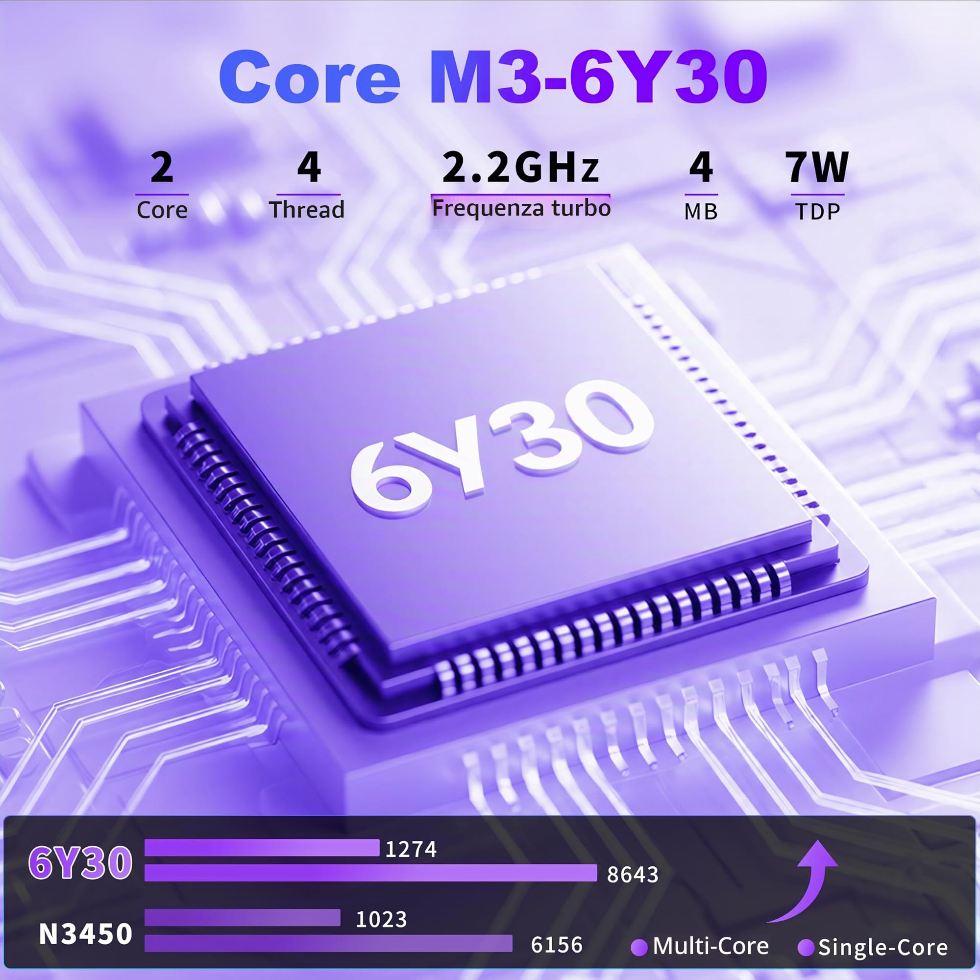 Notebook 15,6 Pollici Core M3 6Y30 Processore 8GB RAM 256GB SSD Portatile PC Win 11 e Office 365 Computer Portatile Sottile con Schermo FHD inclinabile di 180° mini-HDMI USB 3.0 WiFi 5 e Bluetooth 4.2