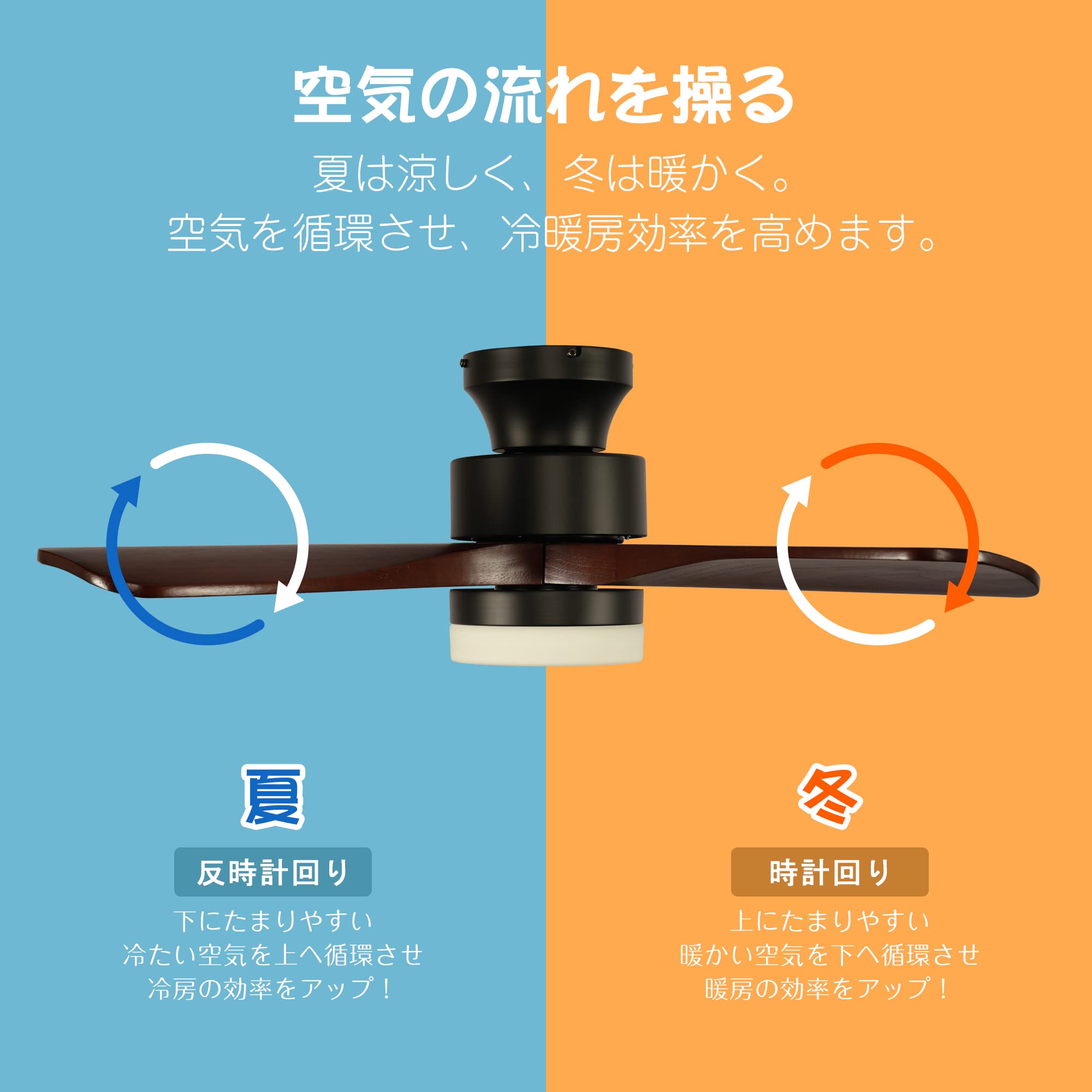 Amazon.co.jp : LEDシーリングファンライト リモコン付き DCモーター 