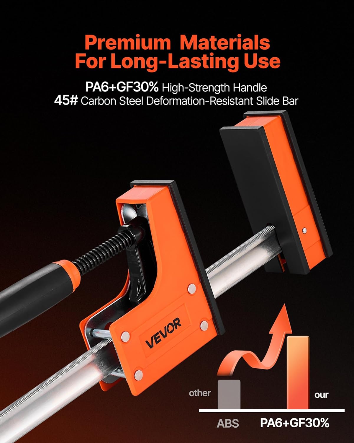 VEVOR Bar Clamps for Woodworking, 2-Pack 24 inch Parallel Clamp Set, F-Clamp with 1500 lbs Load Limit, Even Pressure, High-strength Plastic and Carbon Steel, for Woodworking Metal Working, Orange