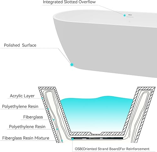 Miniatura 5 de FerdY Bañera independiente Bali Elite de acrílico de 67 pulgadas, bañera independiente con forma elegante, certificado cUPC, drenaje de níquel