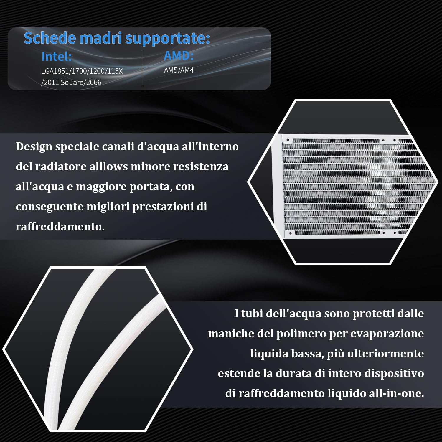 TR FW280 ARGB biały-280 mm AIO CPU Chłodnica cieczy, ekran LCD IPS o rozdzielczości 320x240, do AM4/AM5/Intel LGA1700/1851, magnetyczny chłonny ekran LCD o przekątnej 2,4 cala do zdjęć - biały,