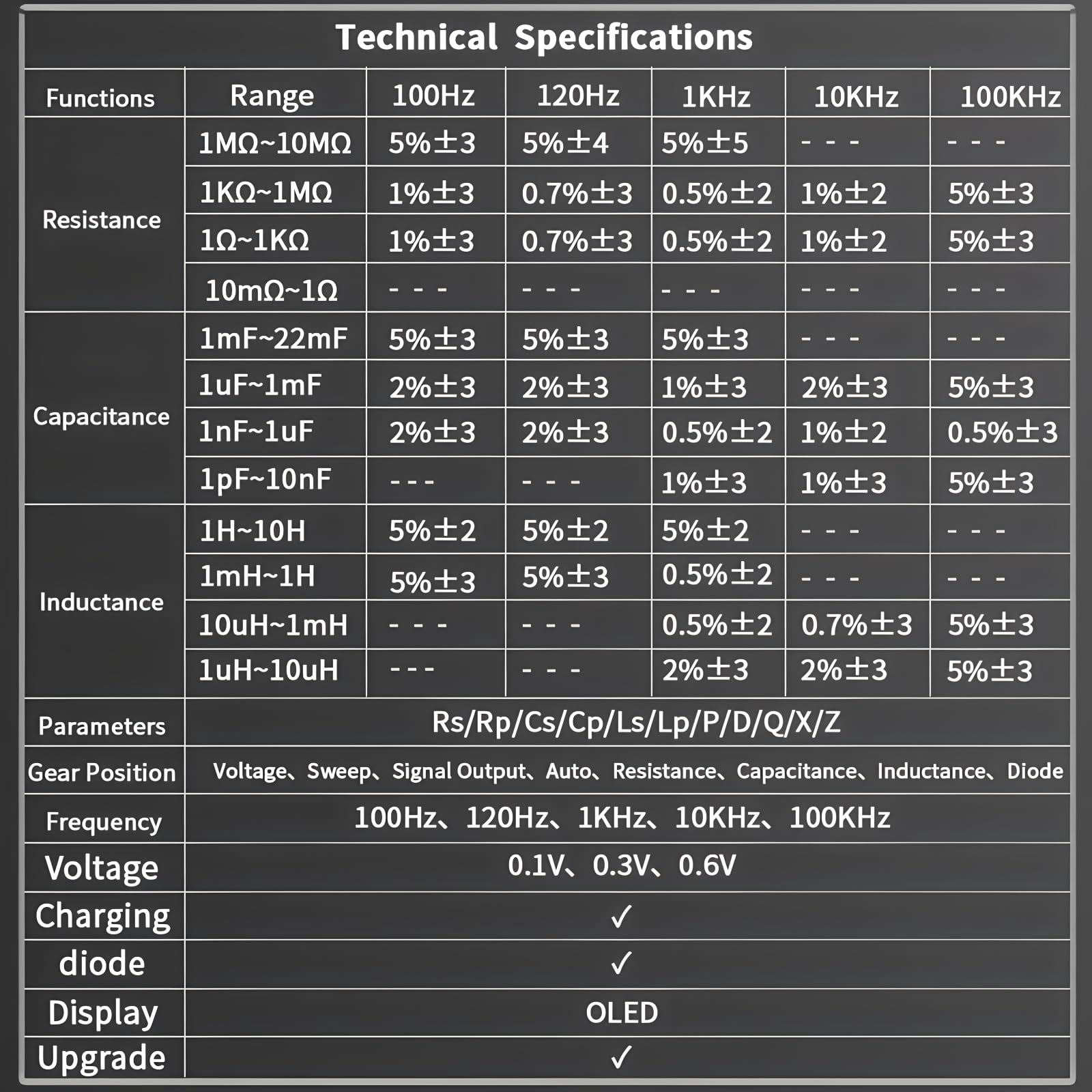 Mini pince à épiler intelligente LCR SMD ESR Testeur Résistance Capacitance Inductance Continuité Diode Test Outils de mesure (ZT-MD2 + carte d'étalonnage)
