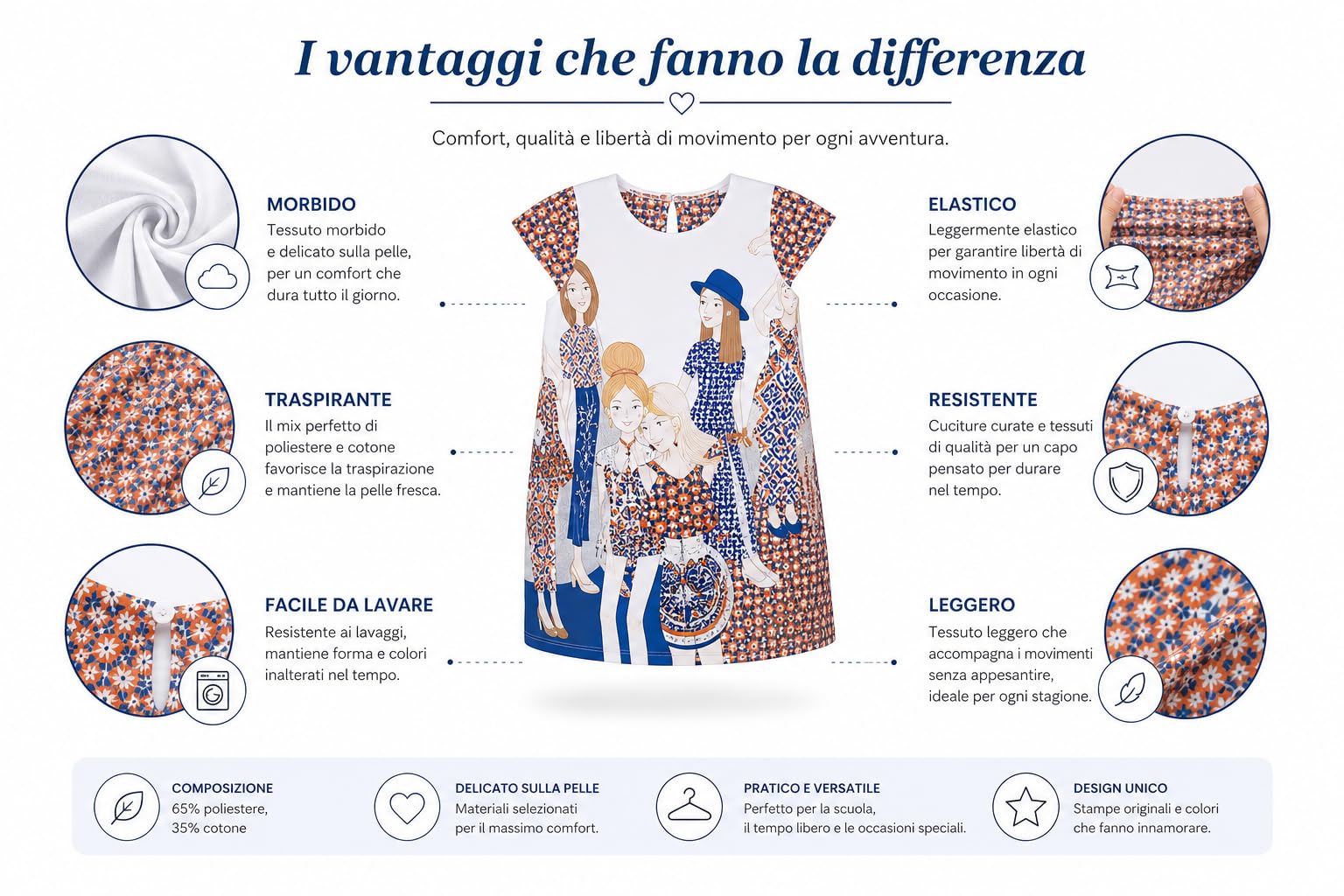 Generico Vestito Bambina Manica Corta 3-9 Anni