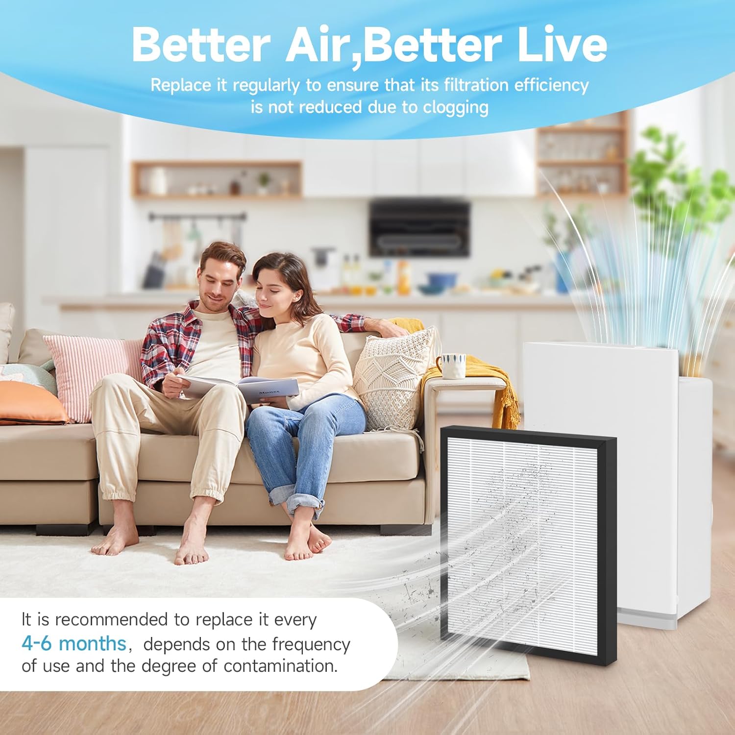 2-Pack Compact Pre-Filter Replacement Compatible with Intellipure Compact Purifier | 3-Stage Filtration