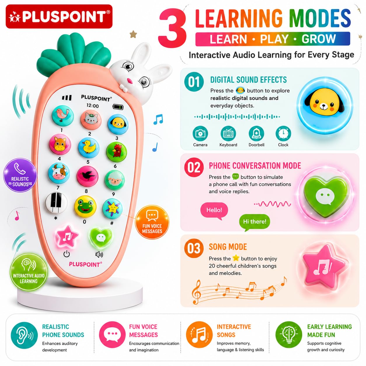 PLUSPOINT Rabbit Bunny Toy Phone for Toddlers | Carrot Style Musical Mobile with Animal Sounds, Songs & Flashing Lights | Pretend Play Educational Learning Toy | Birthday Return Gift for Boys & Girls 1