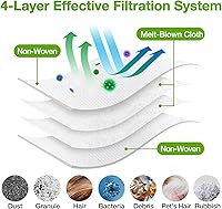 Vista 6 de Paquete de 20 bolsas al vacío, filtración eficaz de polvo, compatible con iRobot Roomba i& s & J Series, para i3+, i4+, i5+, i6+, J6+, i7, i7+(7550)