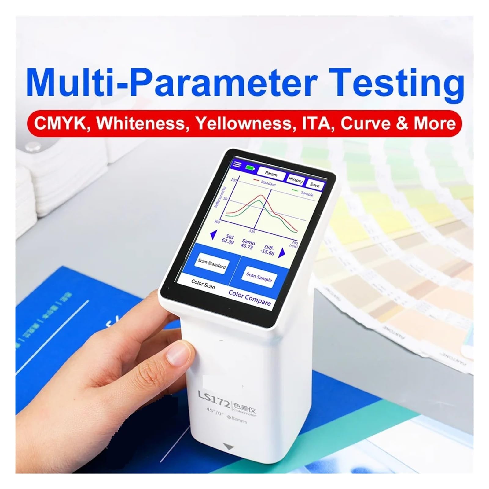 Colorimetro LCD portatile LS172 Analizzatore di colori calibro 45/0