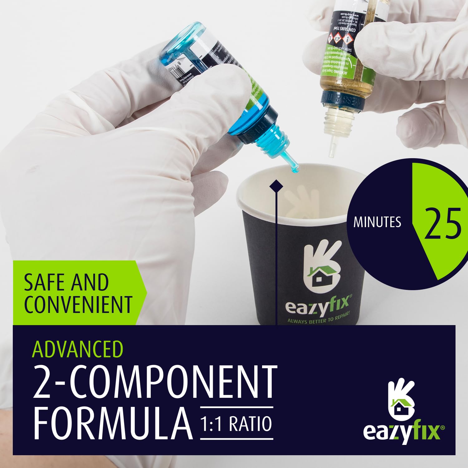 EAZYFIX® Holzfäule Reparaturset - Premium Holzspachtelmasse und Zubehör