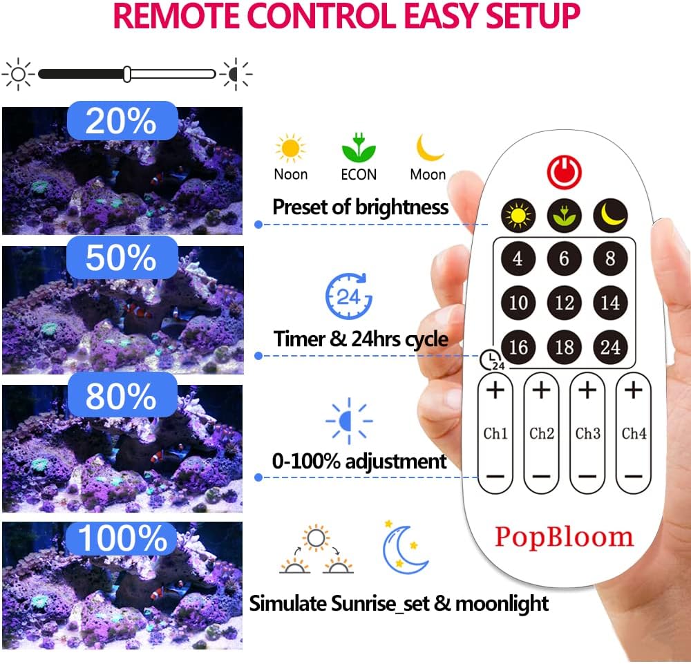 PopBloom LED Reef Light remote control with various buttons for brightness, timing, and channels